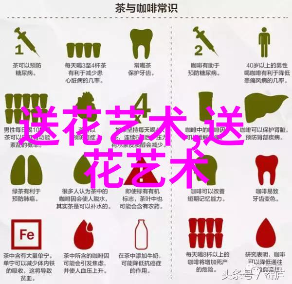 送12星座的手捧花应该怎么送